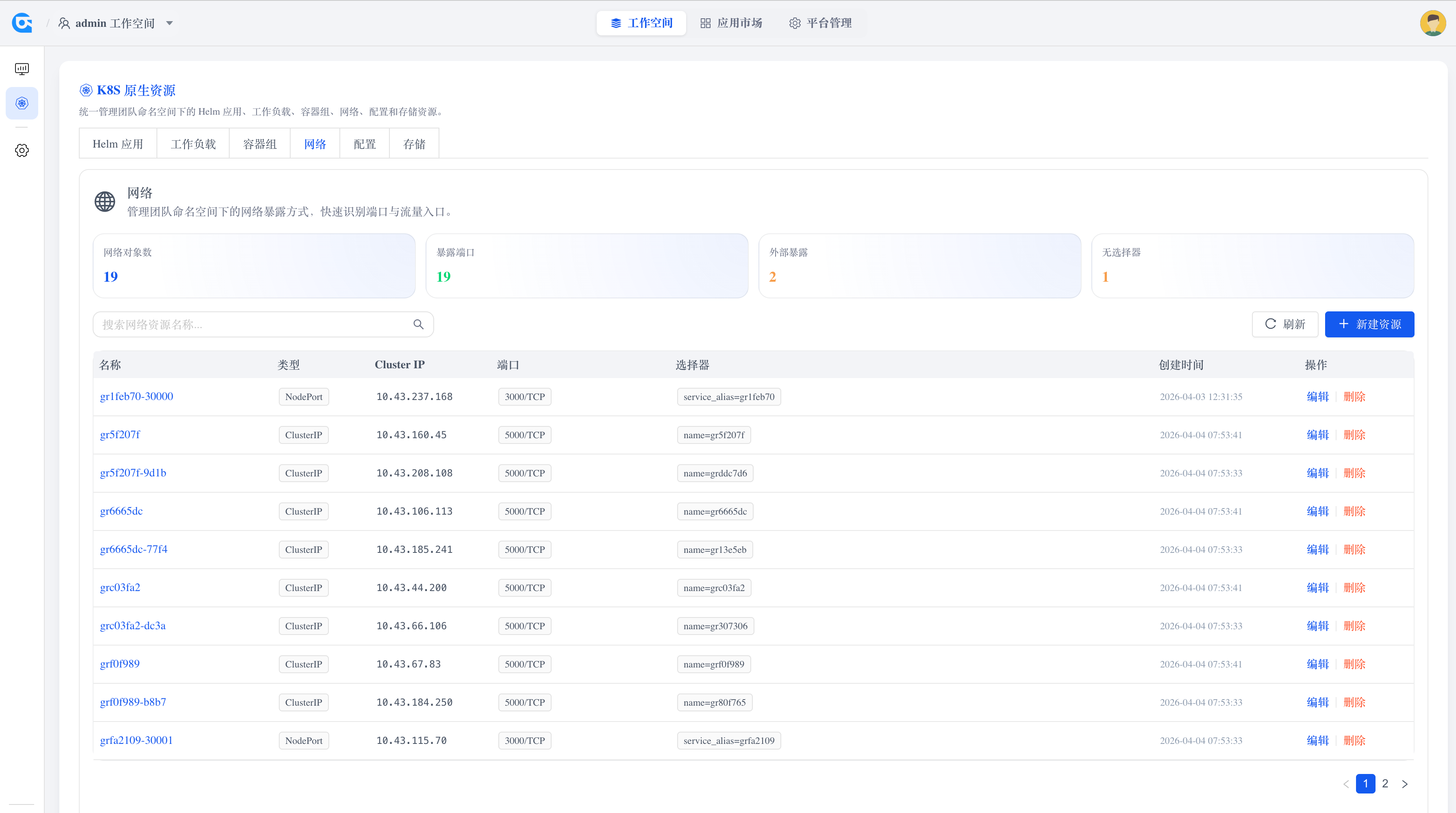 网络资源视图