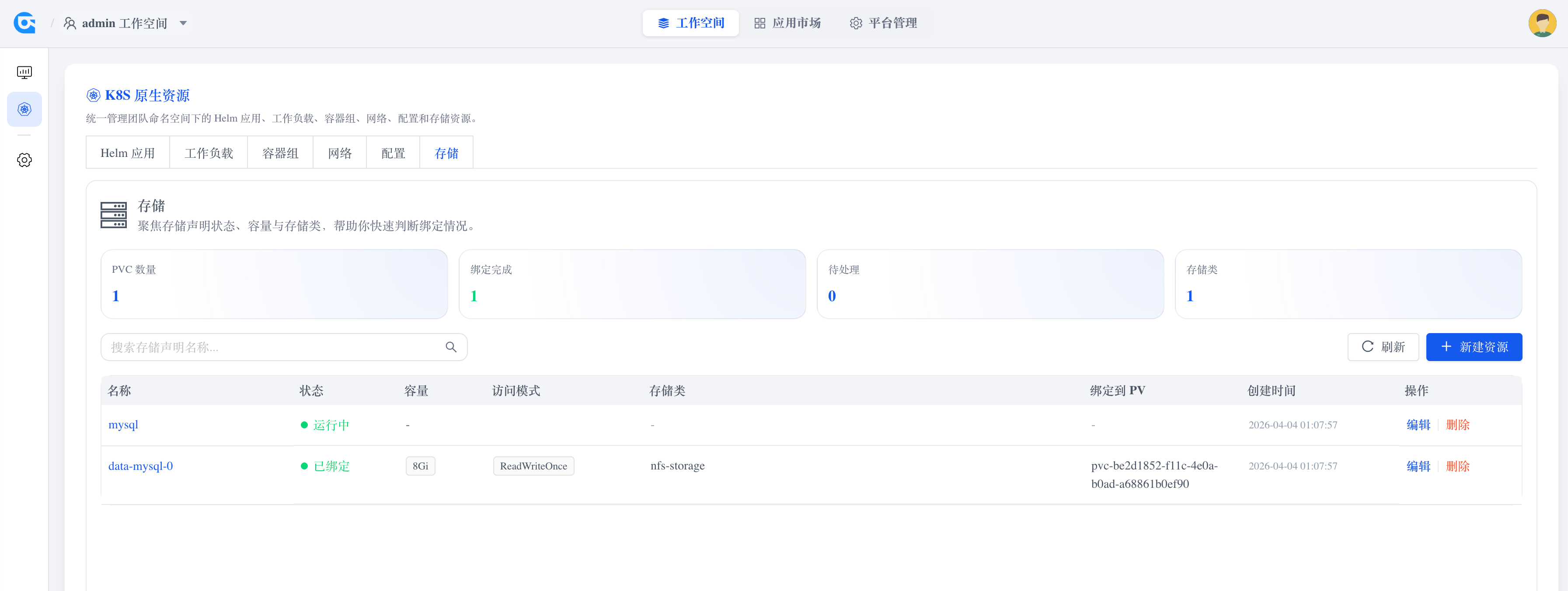 存储资源视图