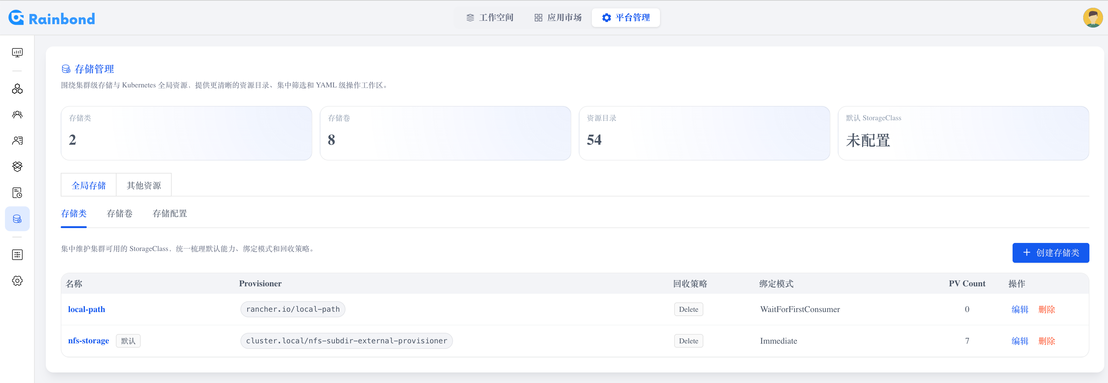 存储类视图
