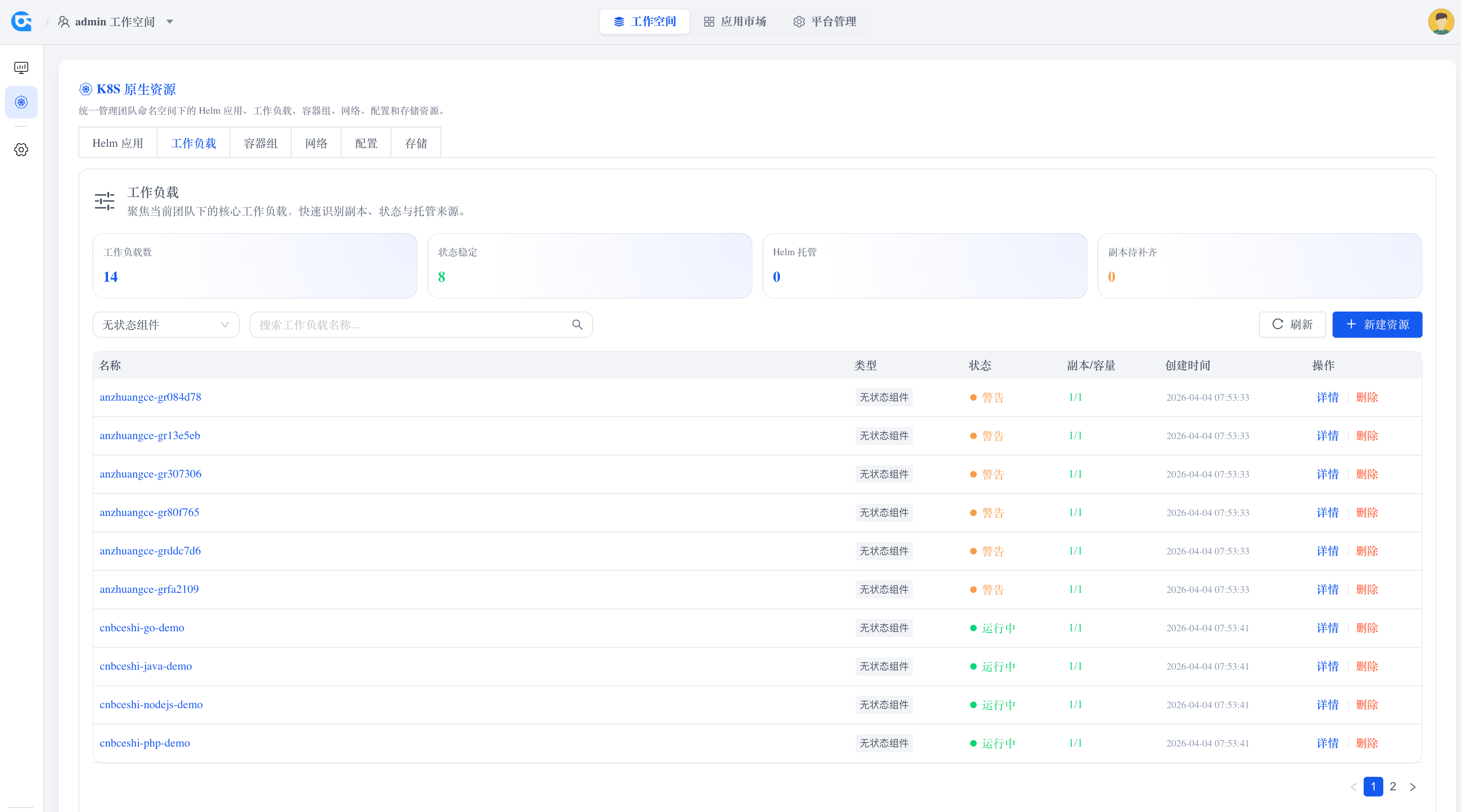 工作负载视图